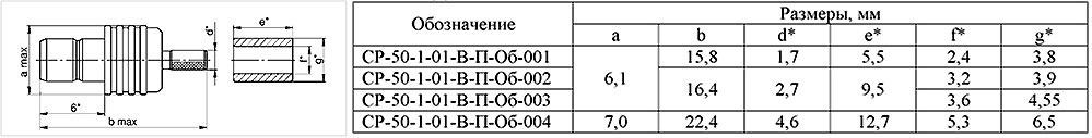 Вилка кабельная прямая для присоединения кабеля методом обжимки