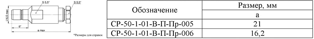 Вилка кабельная прямая для присоединения кабеля методом прижима